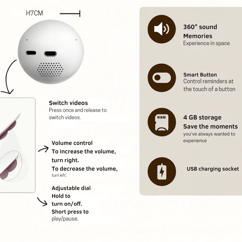 PawMemories – Your Photos & Videos in a Digital Christmas Ornament